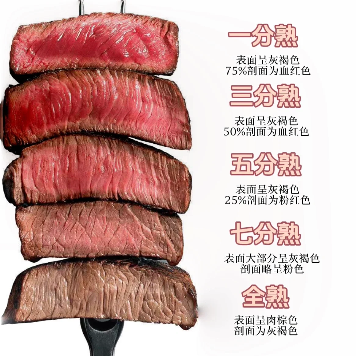 可约快餐：都市人的时间争夺战与味蕾经济学