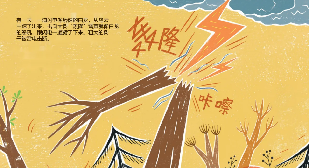 古人钻木取火到现代确难如登天，为什么？...