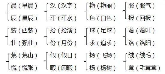 如何评价民国初创时期的“ 南北 ”与“ 猜嫌 ”？...