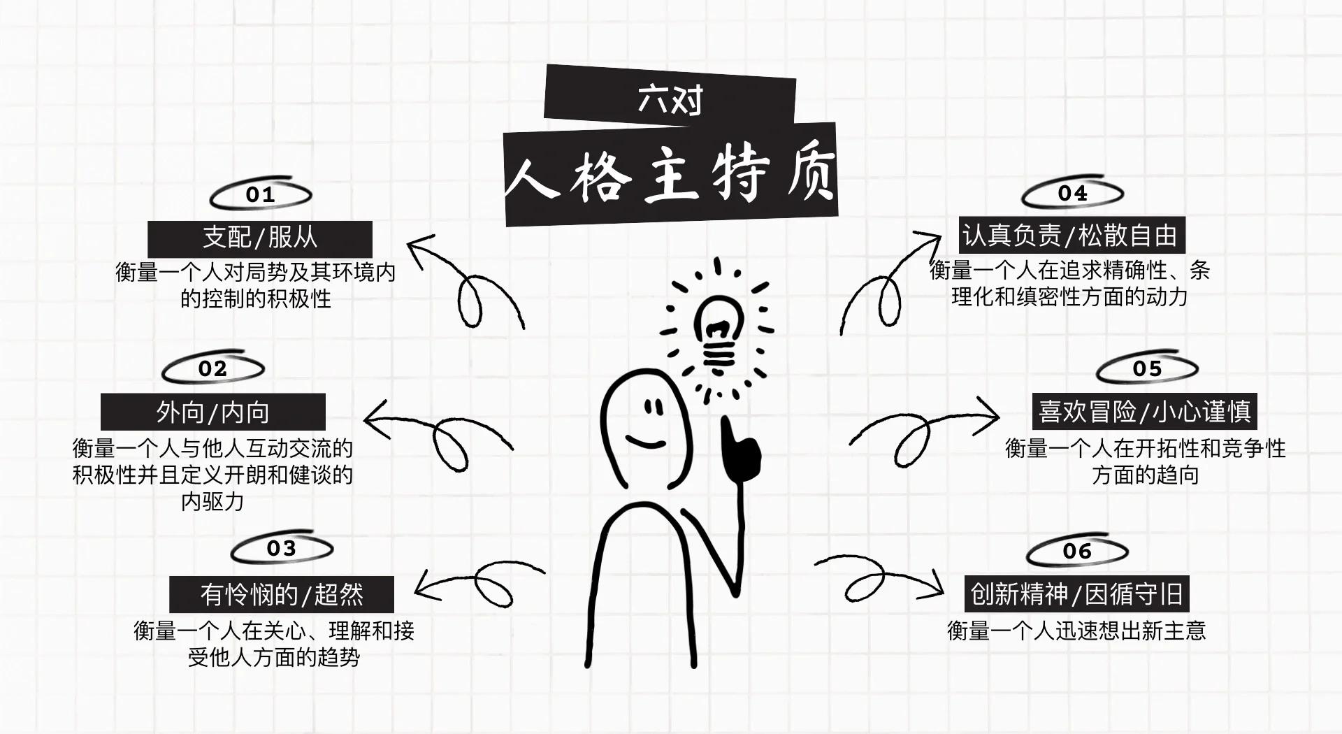 最发达与最落后国家差异 非洲硅谷肯尼亚创业机会