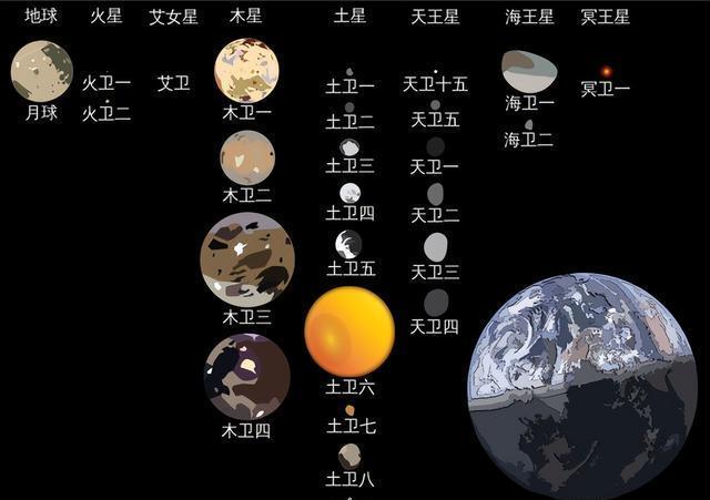 这些真实的现象都比光速快，为什么它们却不违背相对论...