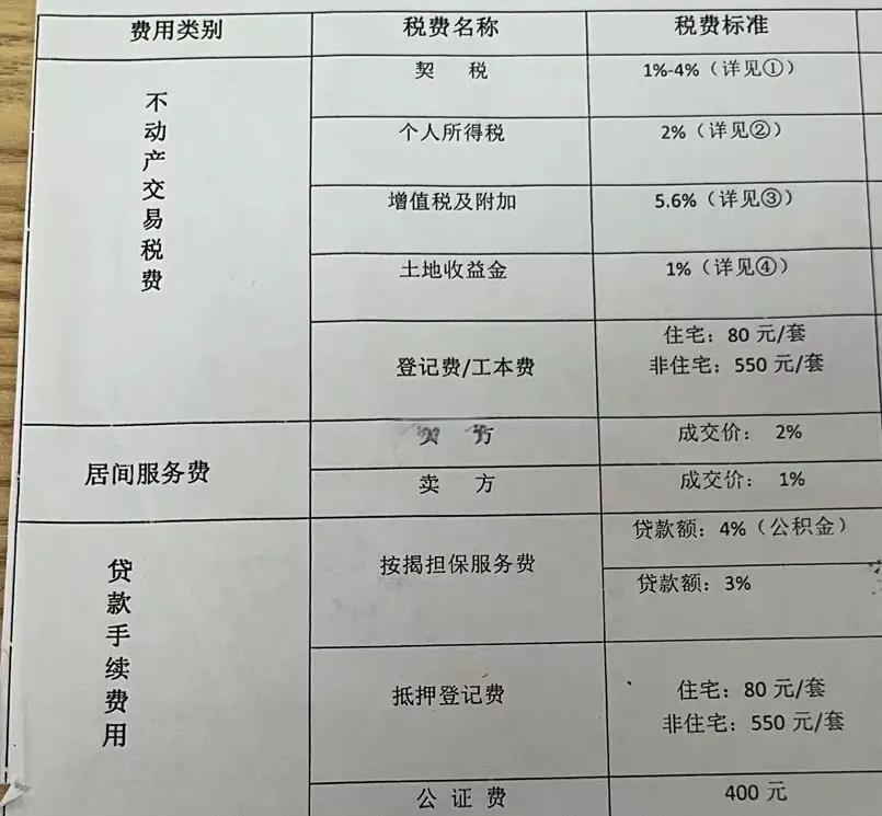 2025学生妹空降政策全解析：如何省50%中介费快速入学？