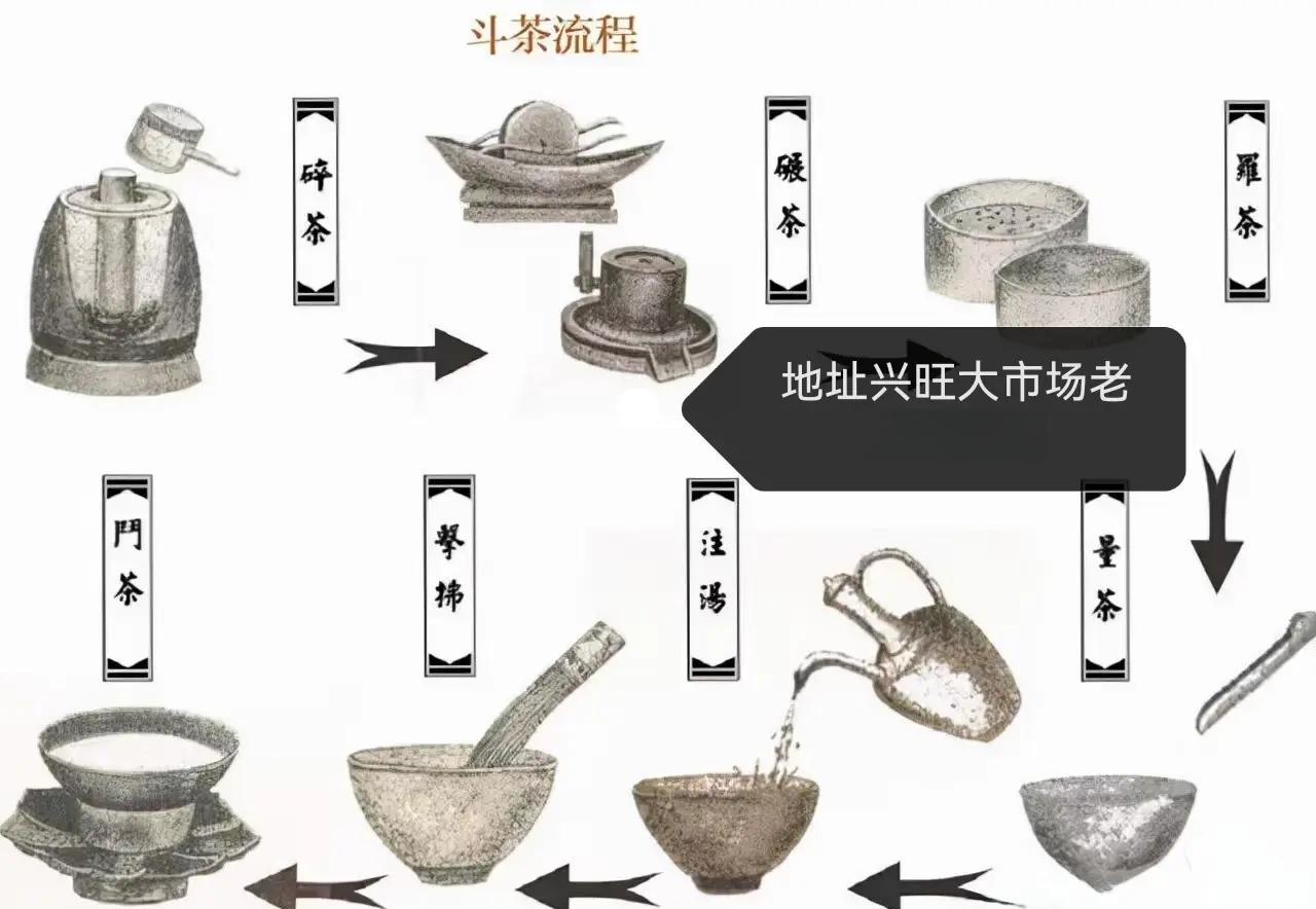 茶道文化至今有多少年的历史了?