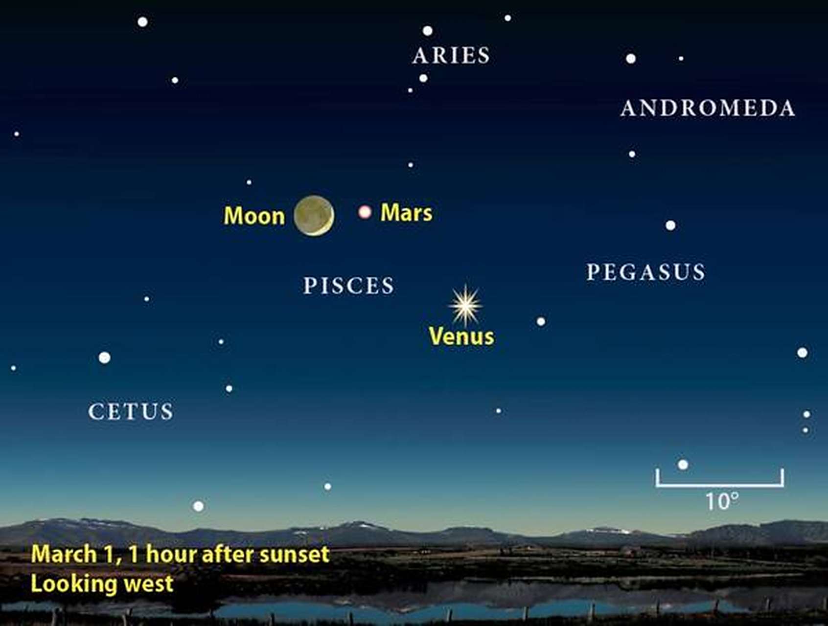 肉眼可看数光年远的星星吗？...