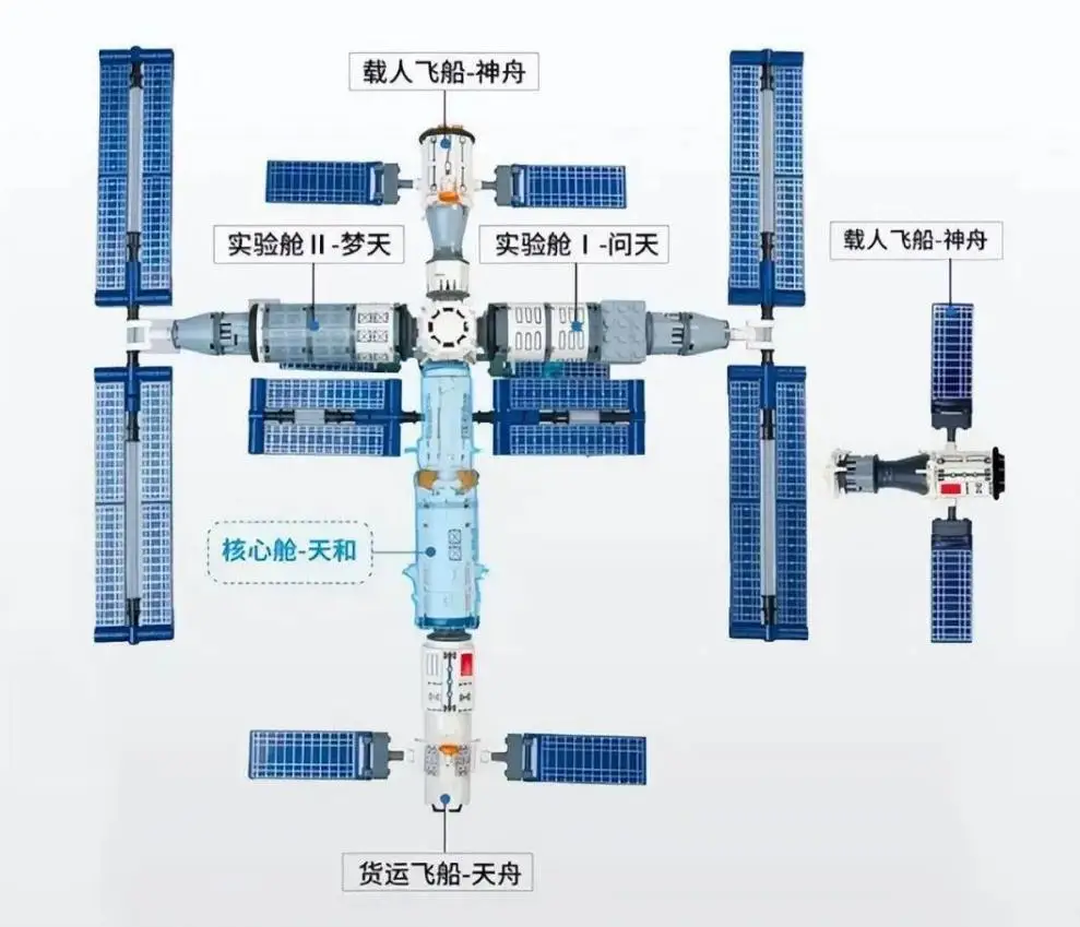 3名航天员安全着陆，空间站无人驻守，外人可以偷着探...
