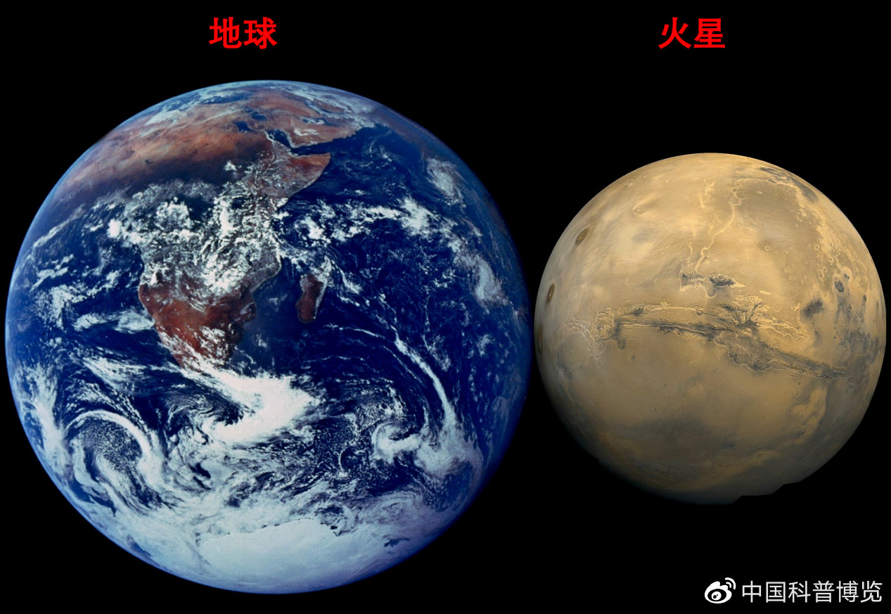 地球到火星的距离到底有多远？火星探秘及改造计划详解！