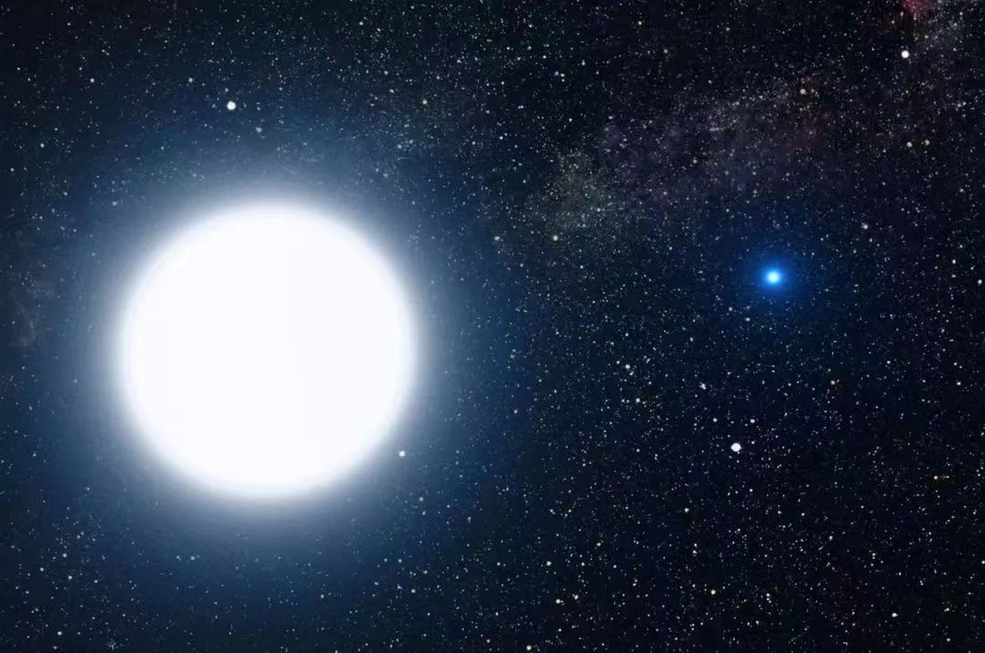 白矮星怀抱幸存行星 太阳未来会变成白矮星吗