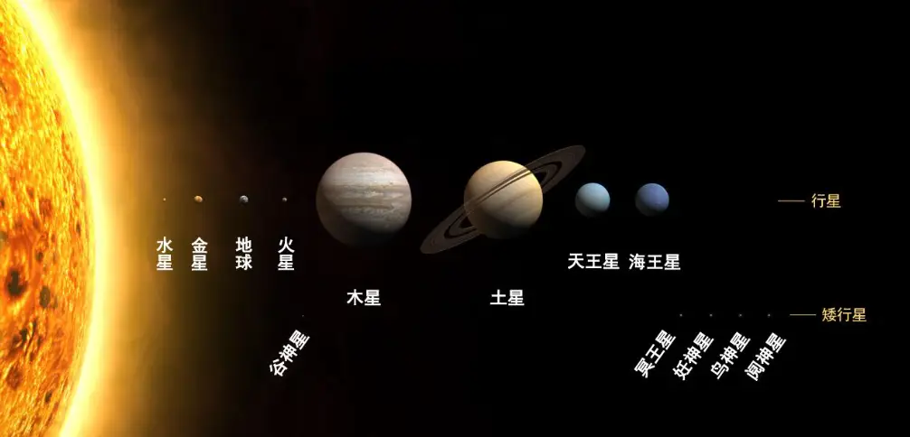 太阳系真的是被设计出来的吗？科学怎么看？