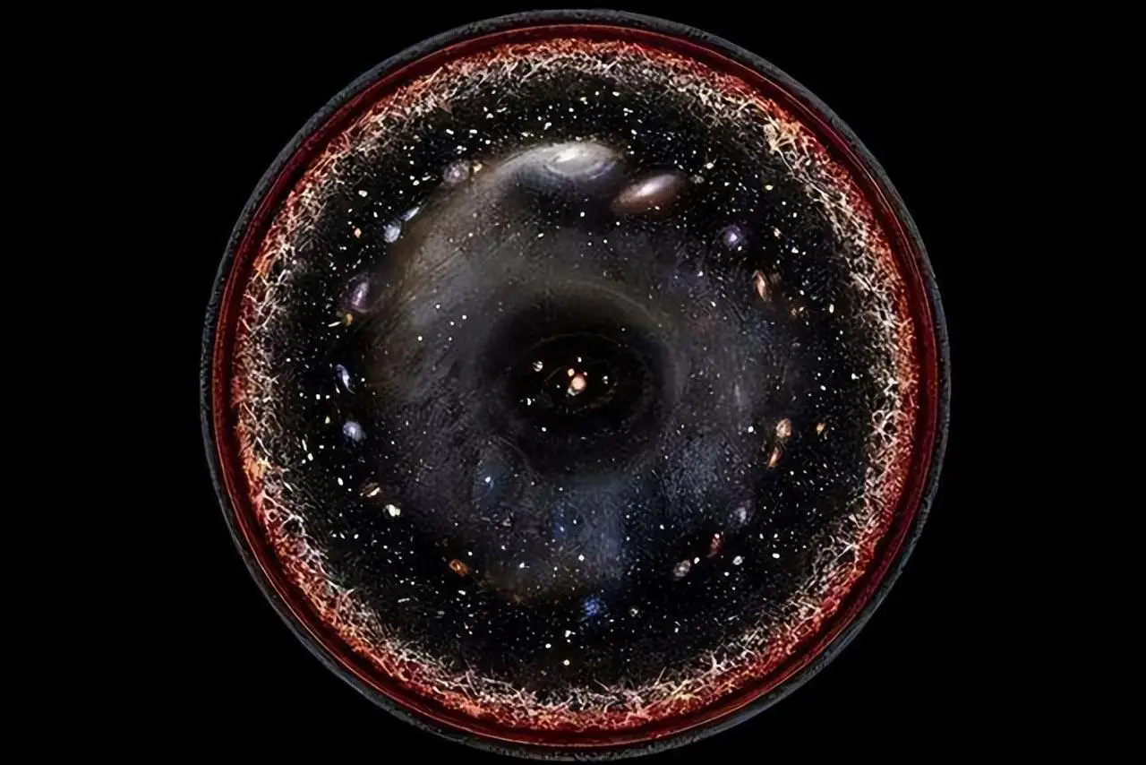 宇宙到底是什么？该如何理解？...