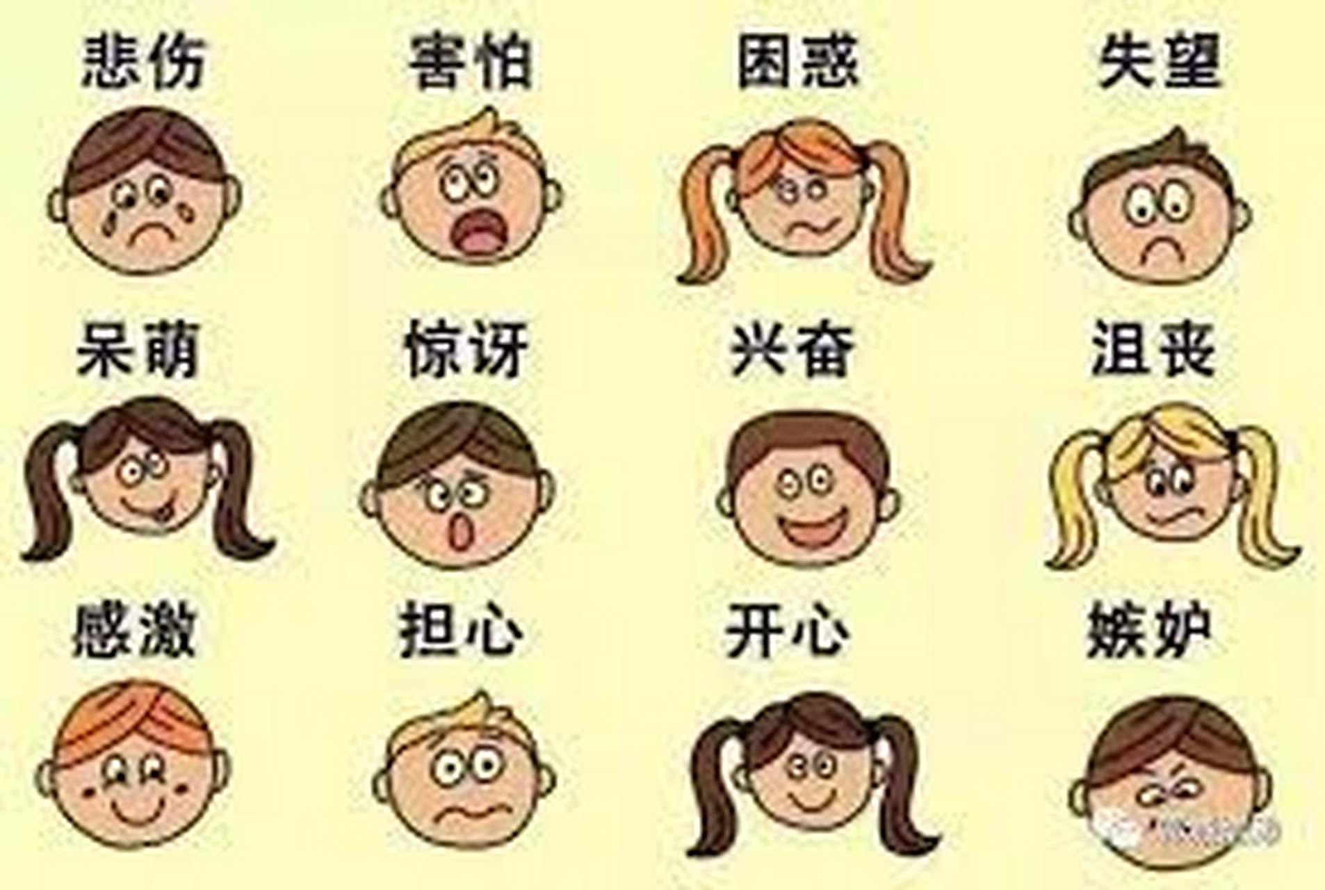 人的八大情绪有哪些 情绪种类到底有多少