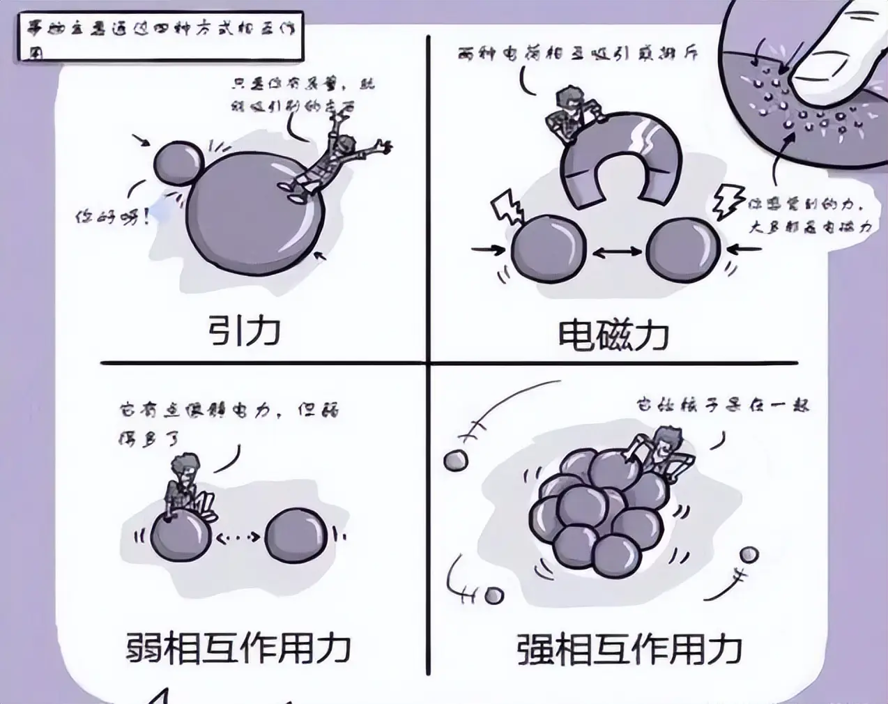 “薛定谔的猫”思维实验提出，阴差阳错地宣传了量子力...
