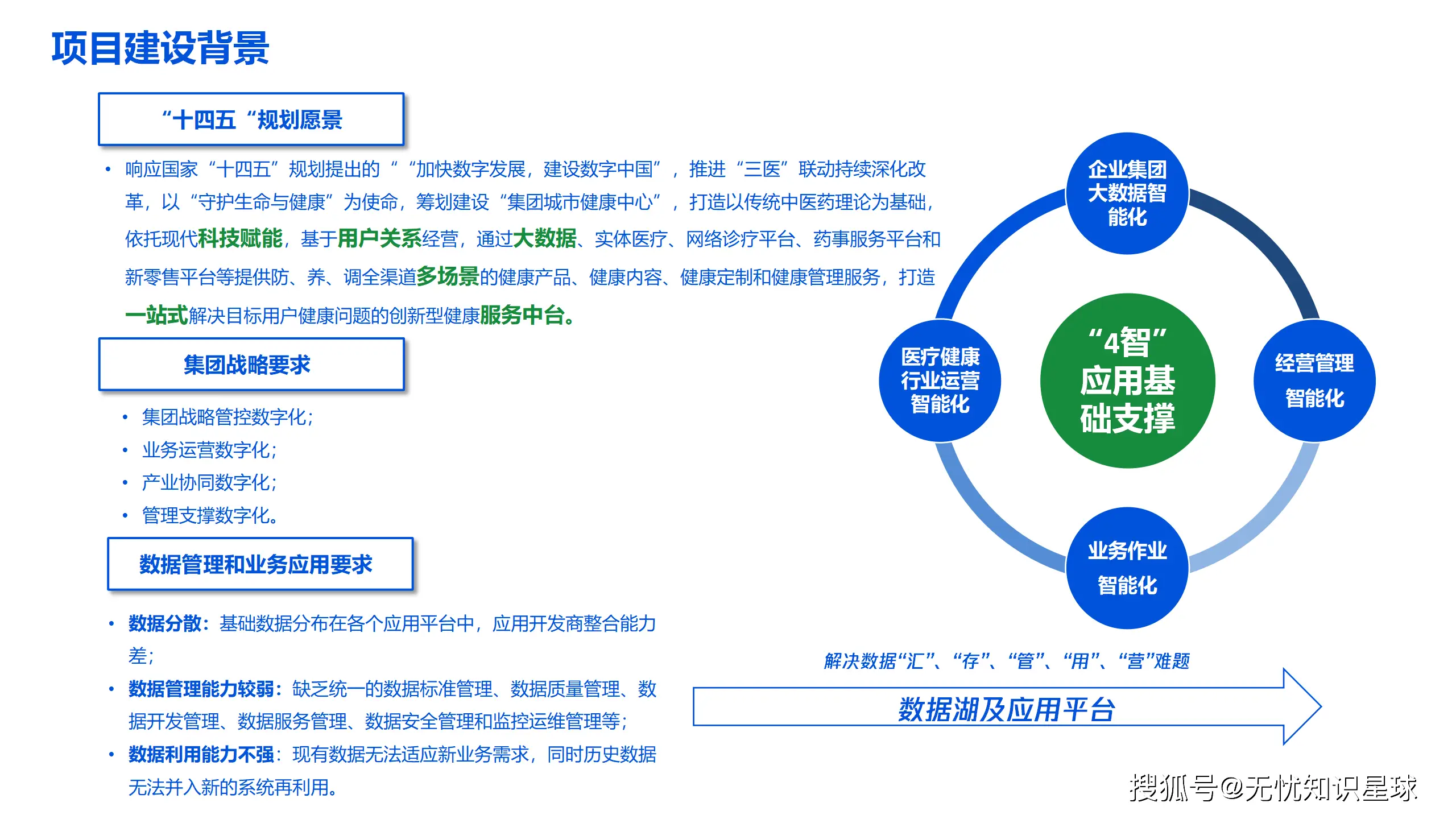 大数据在企业运营中的作用 大数据对生活的影响有哪些