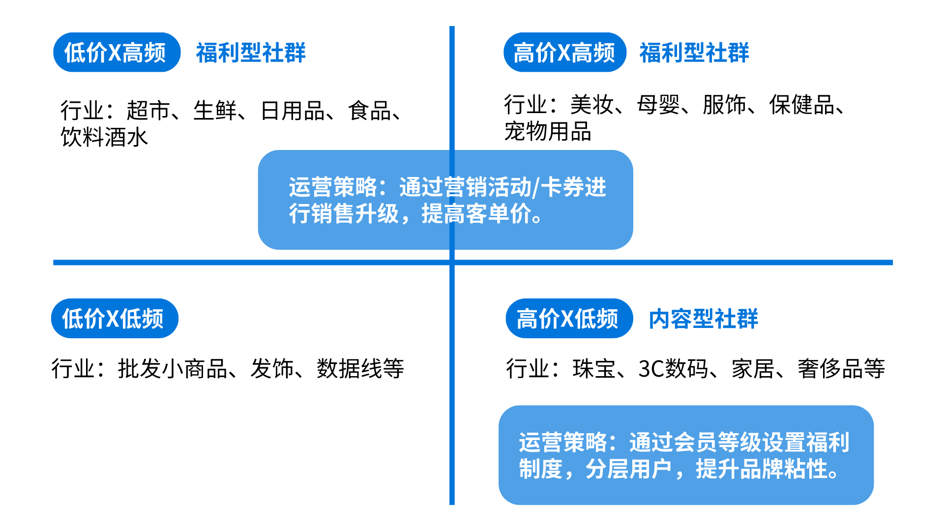 点小姐的平台叫什么？揭秘互联网新锐女性社群的崛起密码