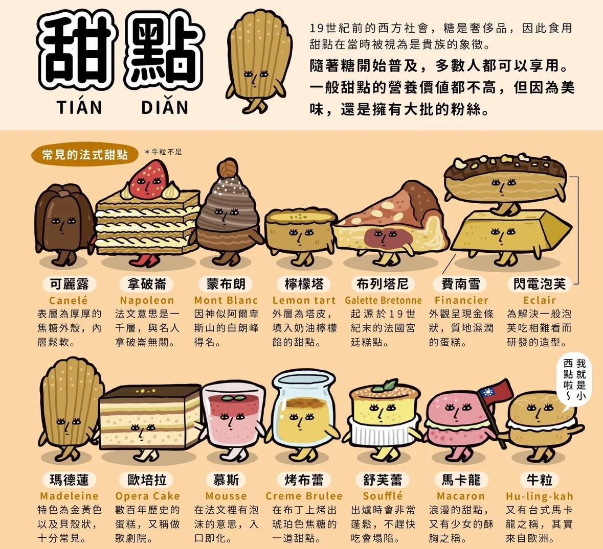 心情抑郁吃点甜？小心这让你更郁闷...