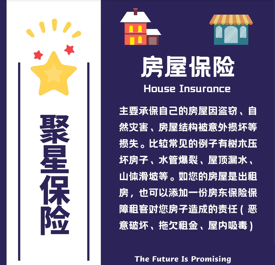 农村房屋财产保险有买的必要吗？
