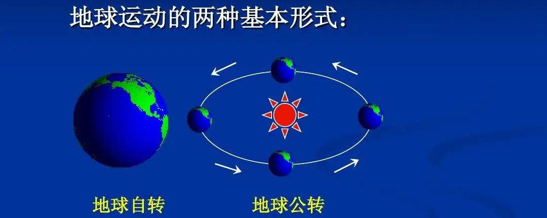 地球旋转人为什么没有头朝下感觉 人类感觉不到地球自转原因