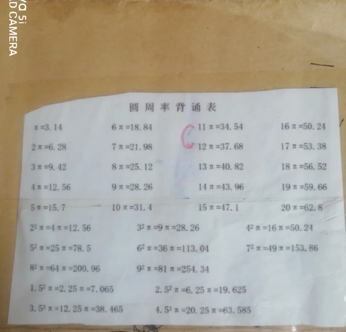 圆周率究竟计算到了多少位？背后有什么秘密？