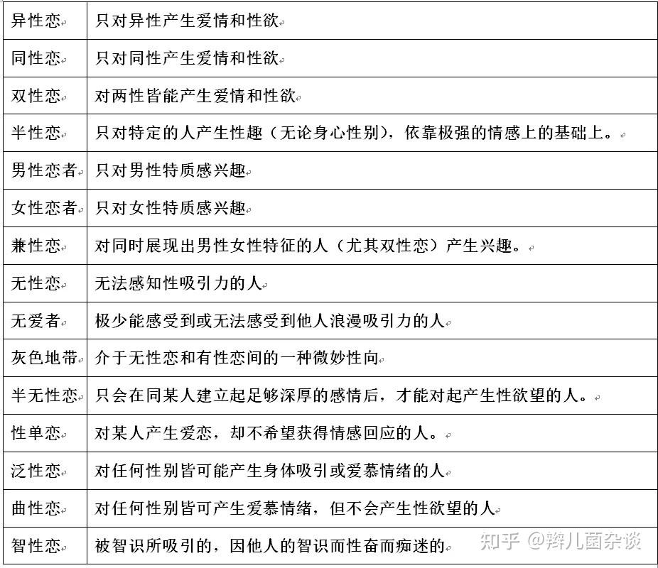 文笔厉害的人有什么特征 如何判断一个人的文笔好坏