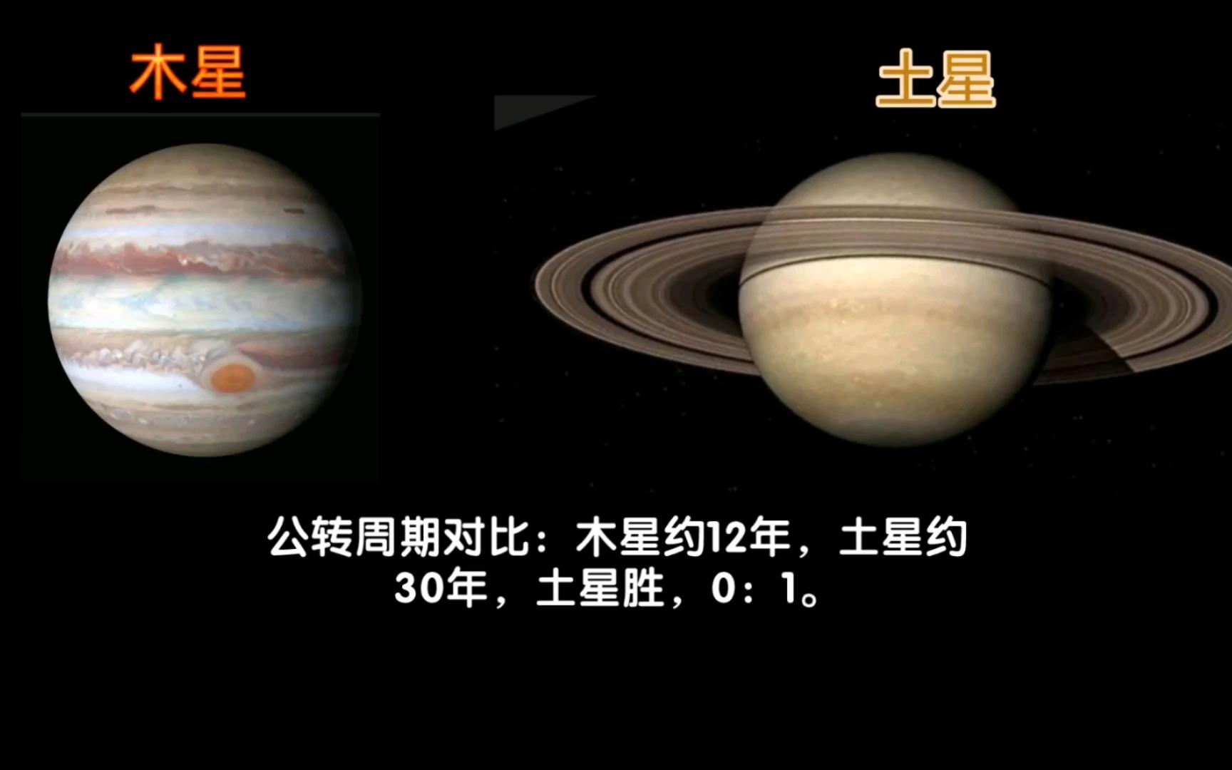 土星和木星相合对地球有什么影响？这些真相你知道吗？