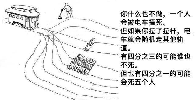 超级烧脑，时间并不是绝对的？...