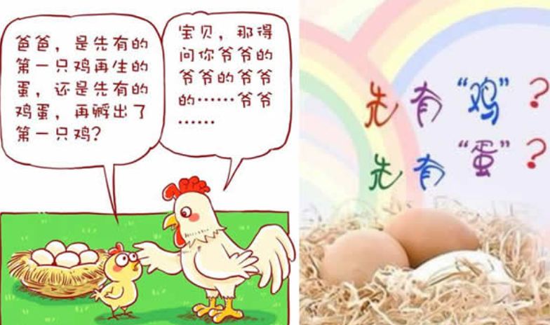 为什么科学认为，鸡和鸡蛋不存在谁先谁后的问题？不必...