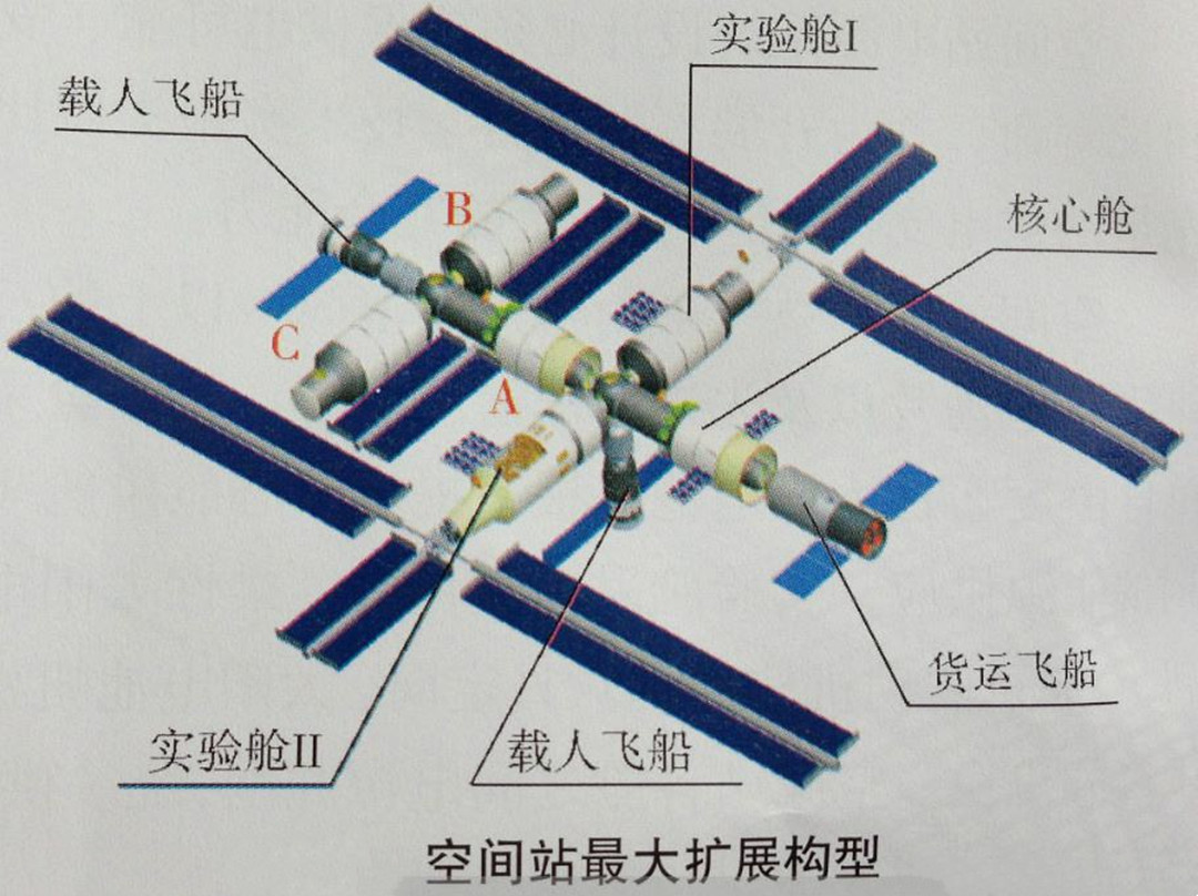 空间站对接口一般有几个？天宫空间站什么时候建成？神十三返回舱着陆失联是怎么回事？