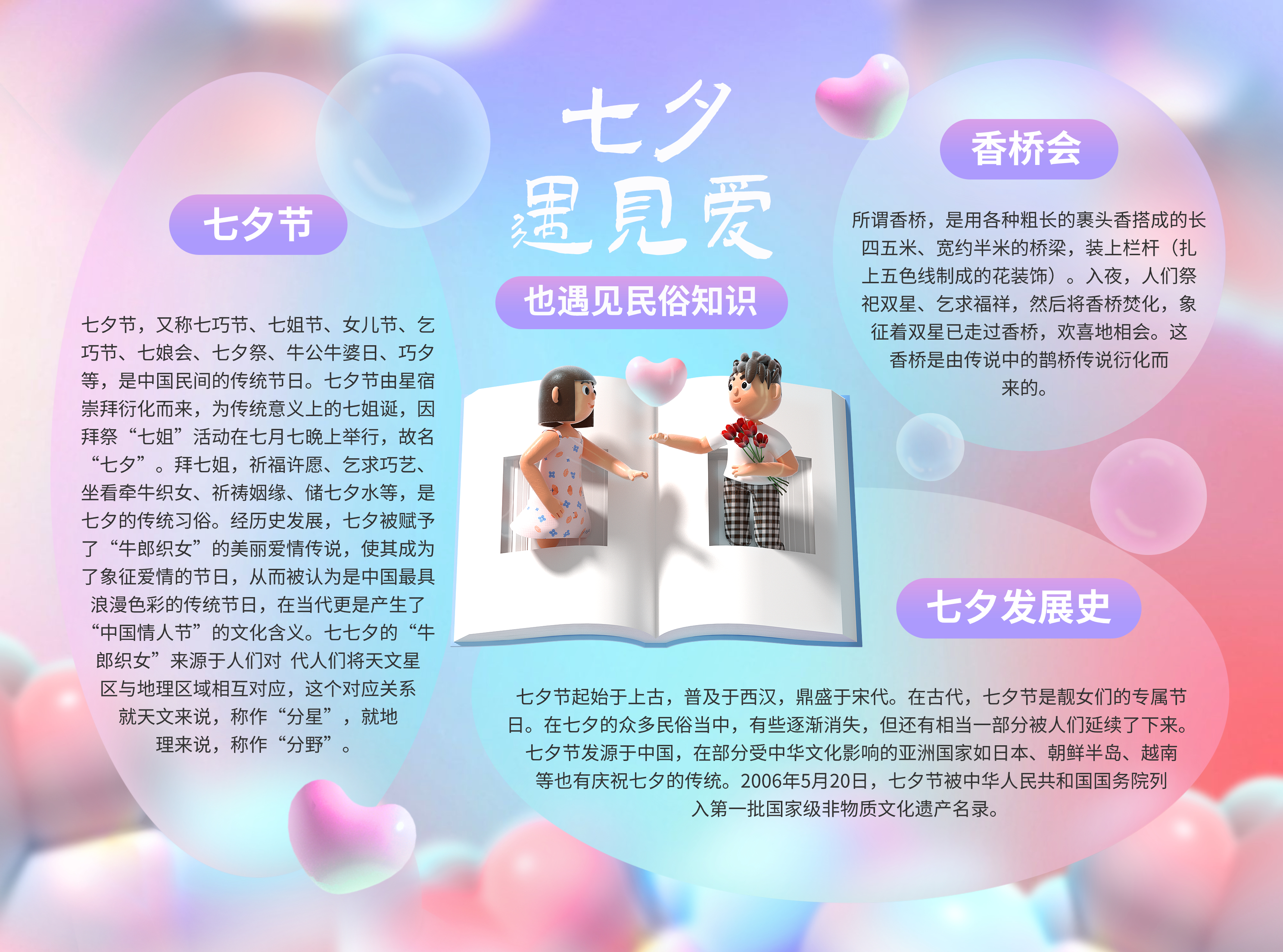 七夕情人节的来历 各国情人节习俗大不同