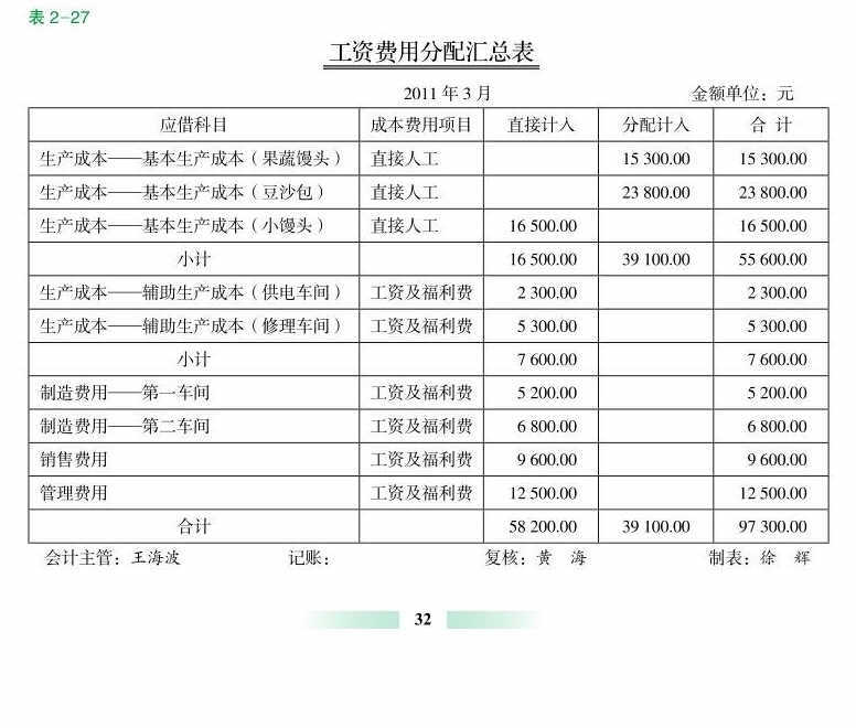 紧急维修太贵怎么办？400元3小时上门服务，轻松省60%花费