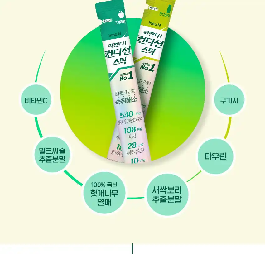 缓解宿醉好产品 预防宿醉有哪些方法