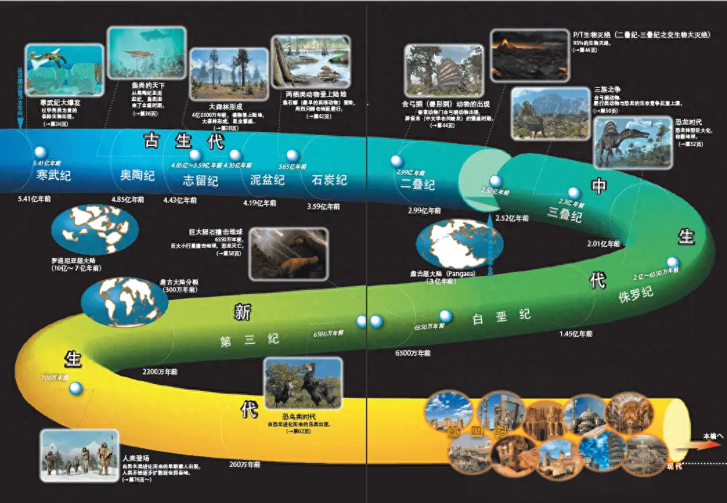 人类首次发现，小行星上存在水和有机物，或揭示地球生...