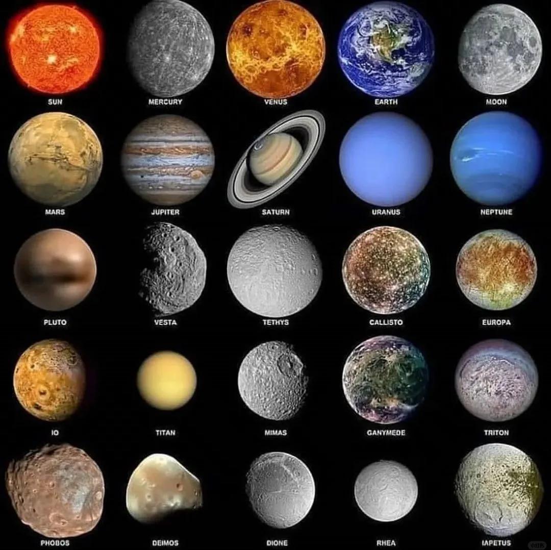 在地球上肉眼可以看见行星吗？...