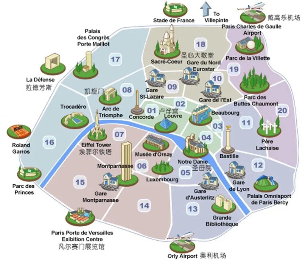 巴黎城市文化解析 巴黎左岸右岸漫步指南
