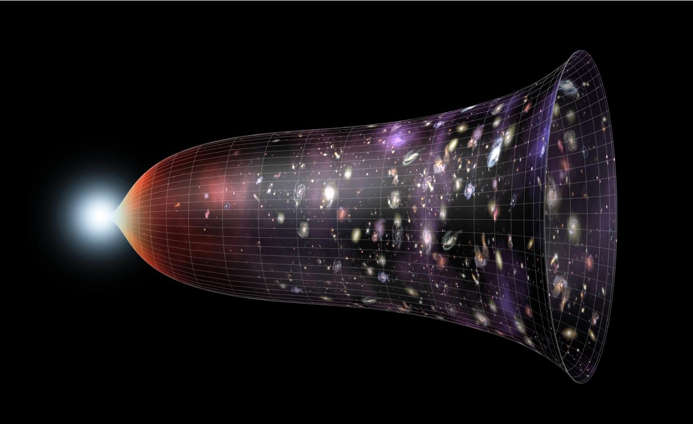 原子是咋来的？宇宙、原子和人又有着怎样的故事...