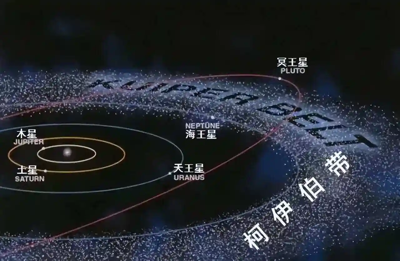 被天文学家除名的冥王星，还有机会重回“九大行星”行...