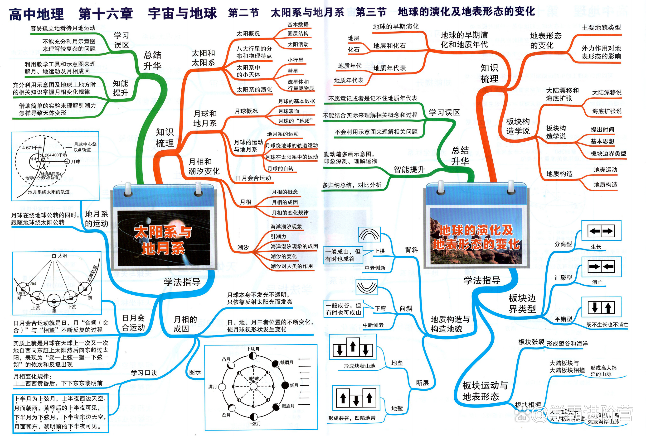 在外太空繁衍后代，这个过程到底有多难？...