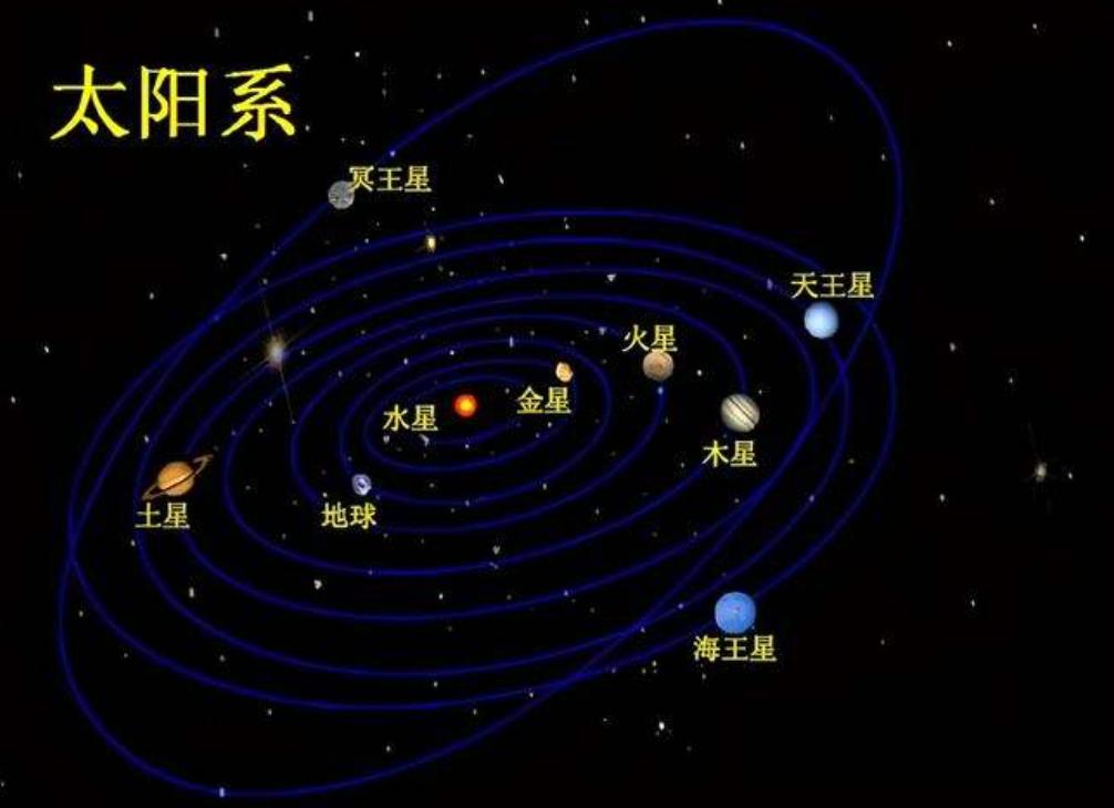 银河系中心最亮部分 太阳为啥不在银河系中心
