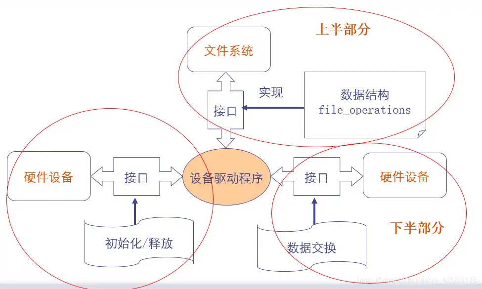 惠普打印机驱动下载步骤 官网驱动安装指南