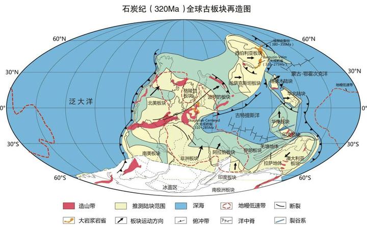 生物灭绝6500万年左右发生一次，按照时间周期，或...
