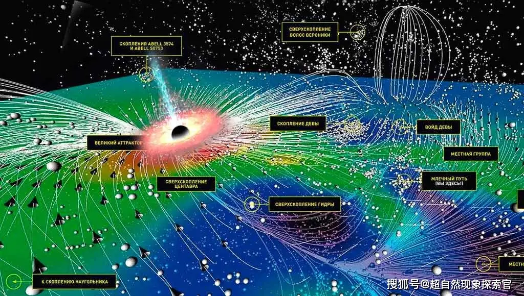 恒星形成的黑洞质量更小，那为啥引力会更强呢？...