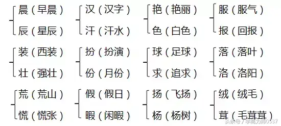 如何评价民国初创时期的“ 南北 ”与“ 猜嫌 ”？...