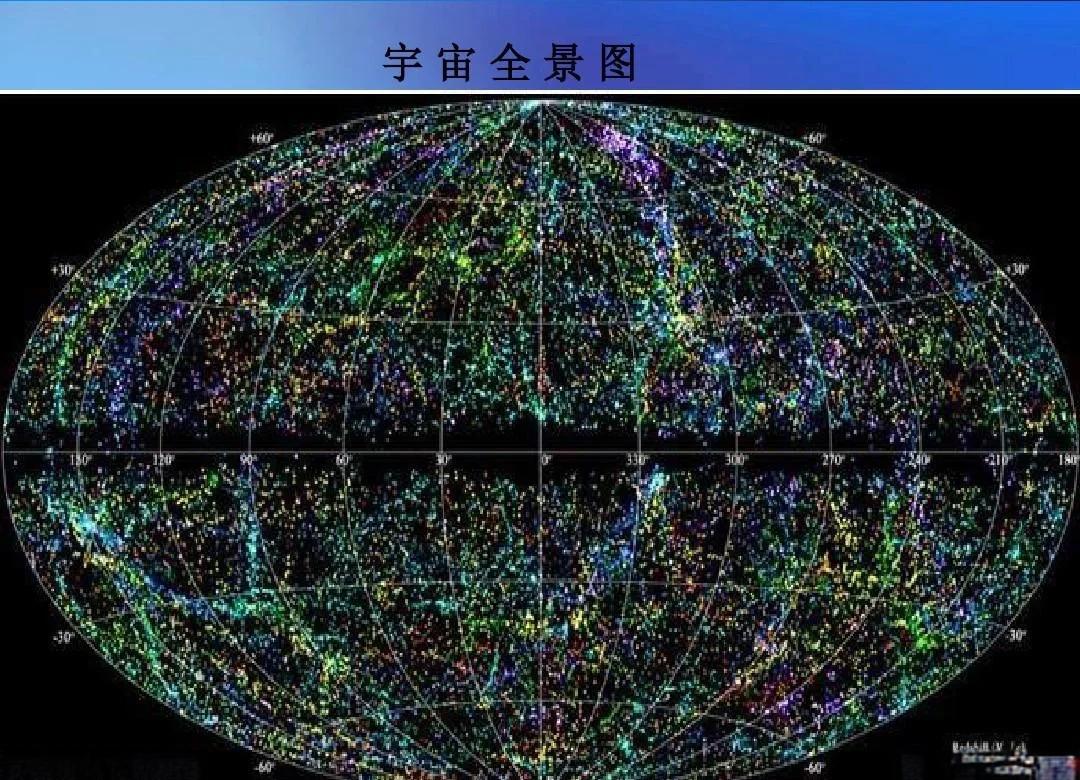 为什么大多数星系是扁平的？宇宙中最大的星系到底有多大？