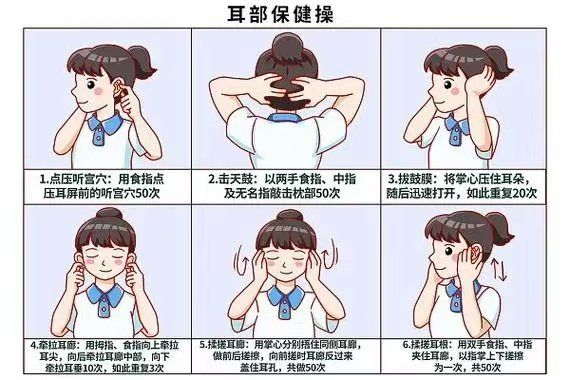 为什么有些人能动耳朵，而大多数人却不能？揭开耳朵运动的秘密！