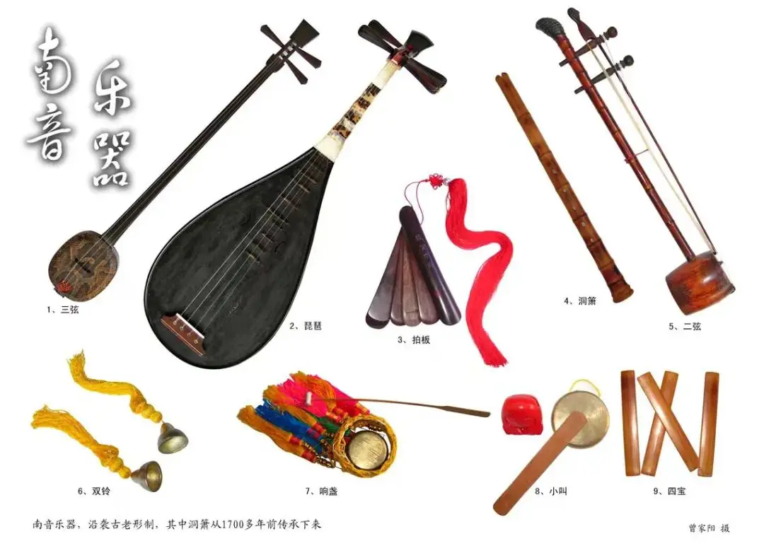 中国传统音域有那几个门类？是如何按时代划分的？...