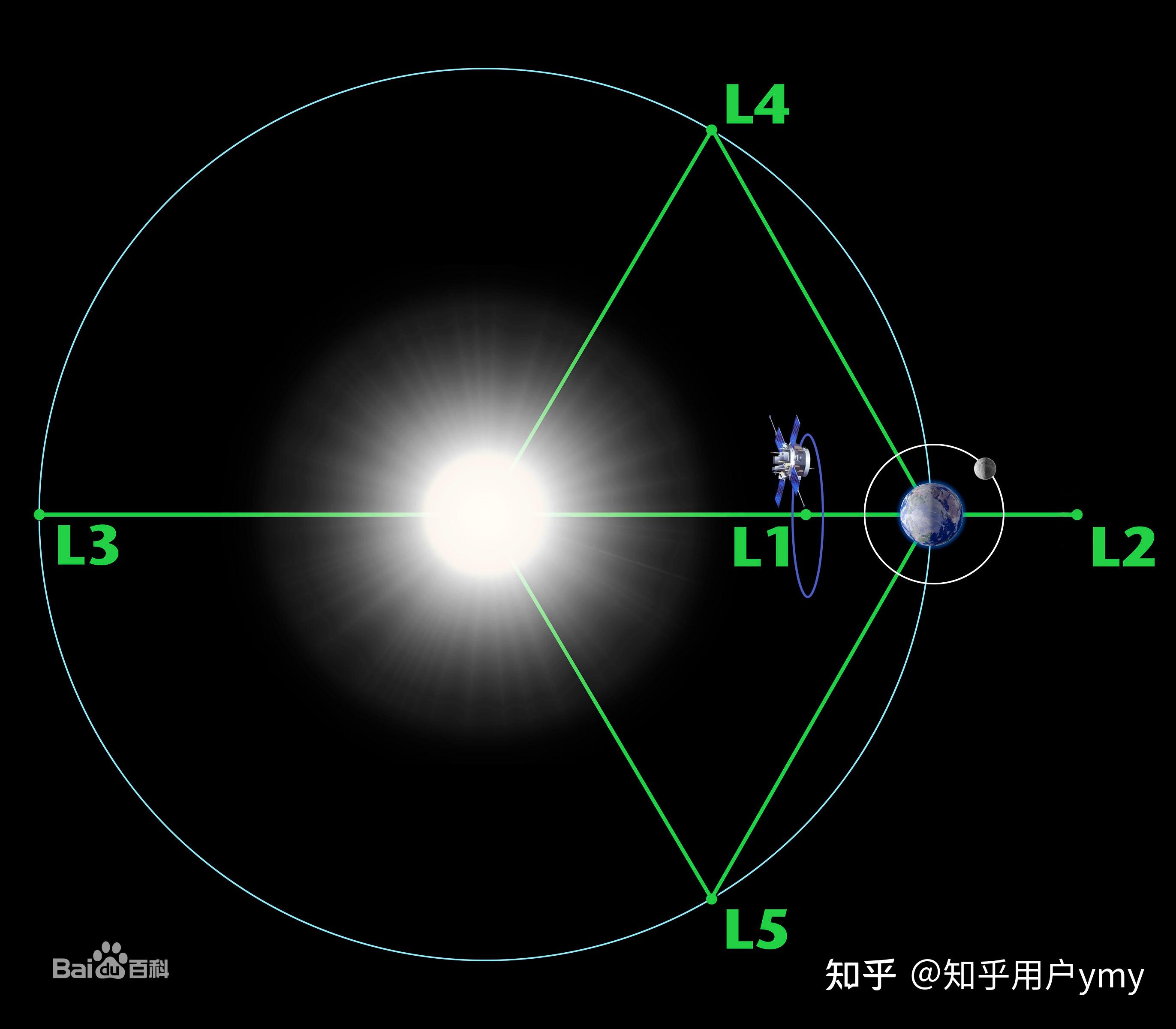宇宙是一个神经网络，物理学家重新定义现实，引发争议...