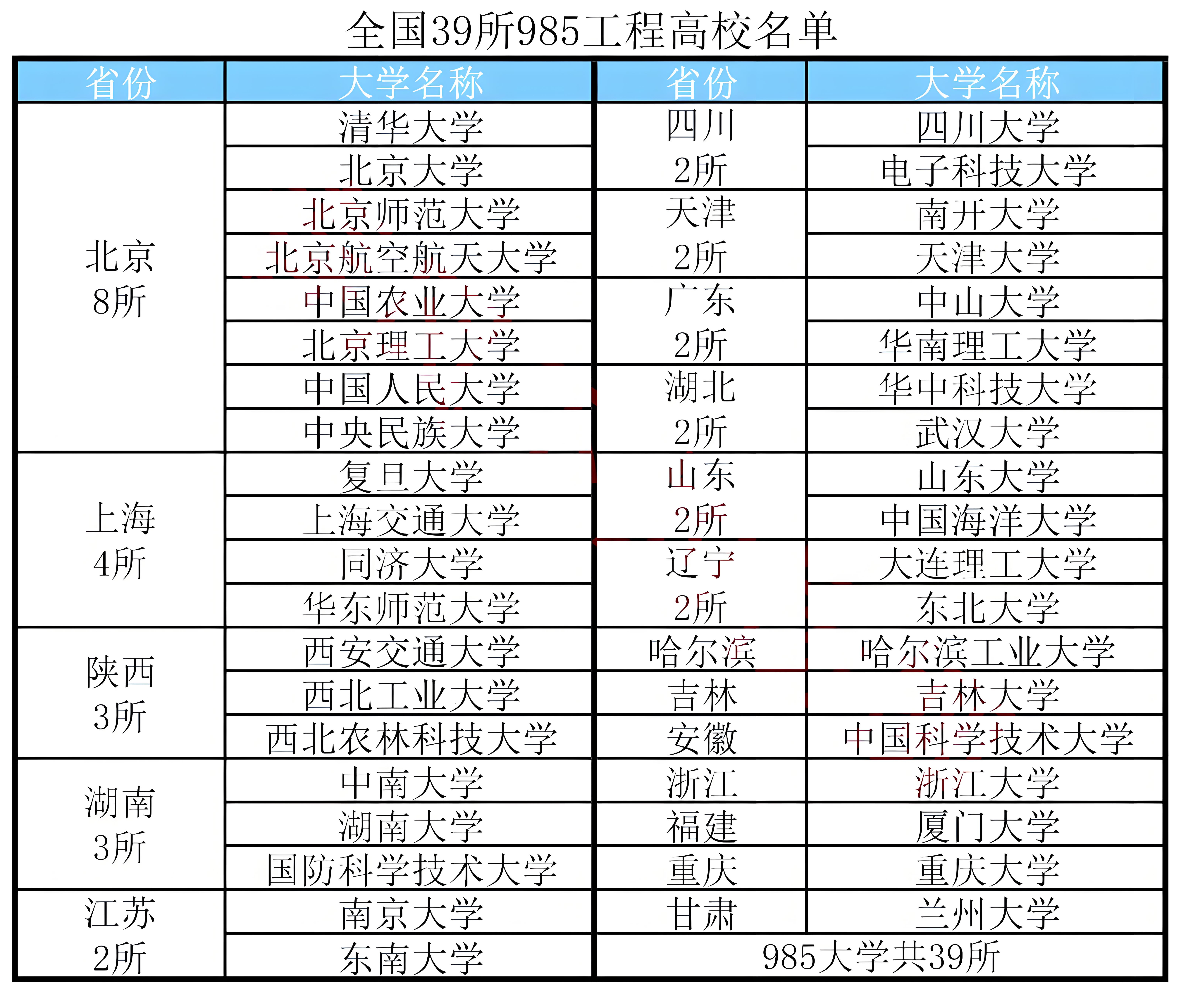 中国女孩为何青睐黑人 留学生国际化趋势解析
