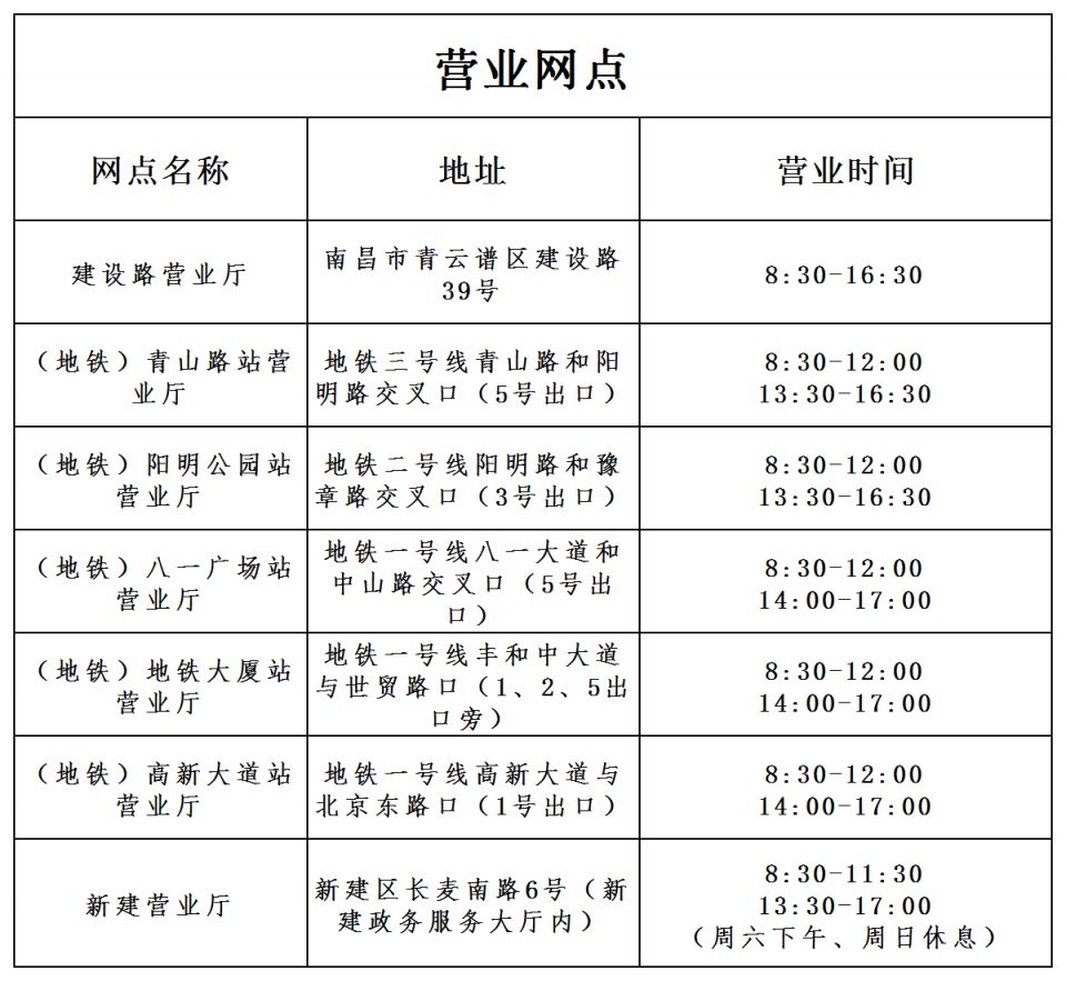 当代小姐姐社交联系方式全解析