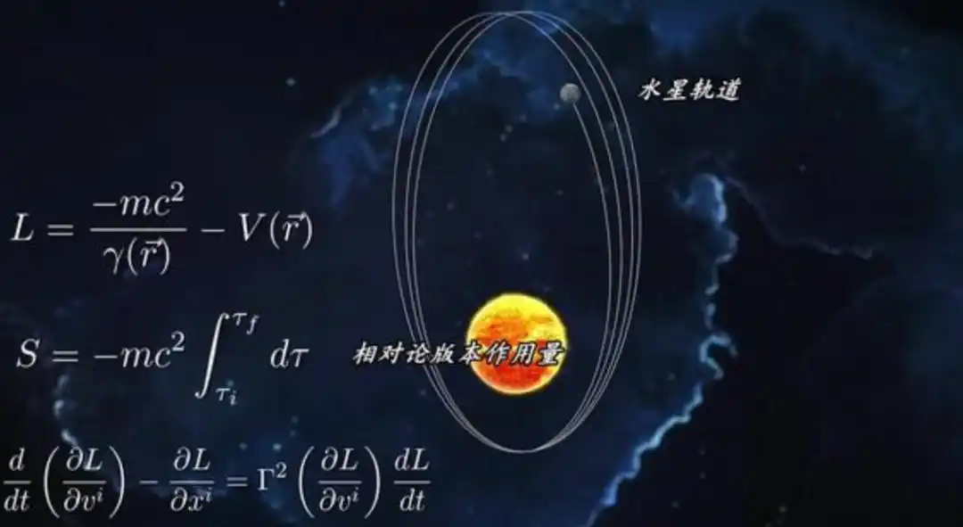 E=mc²到底是什么意思？它和光速到底有啥神秘联系？