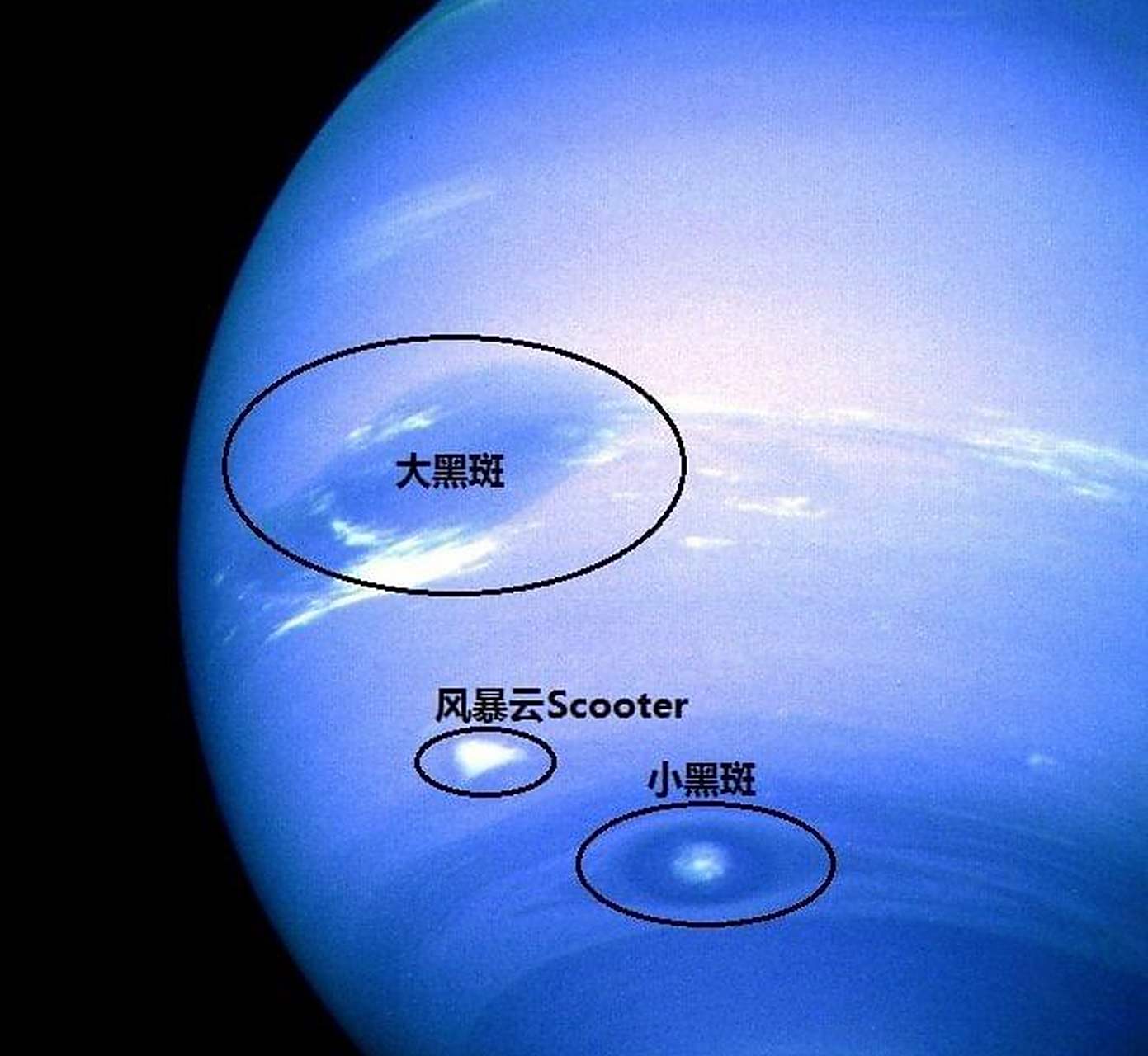 海王星是怎么被发现的？真相竟然这么神奇！