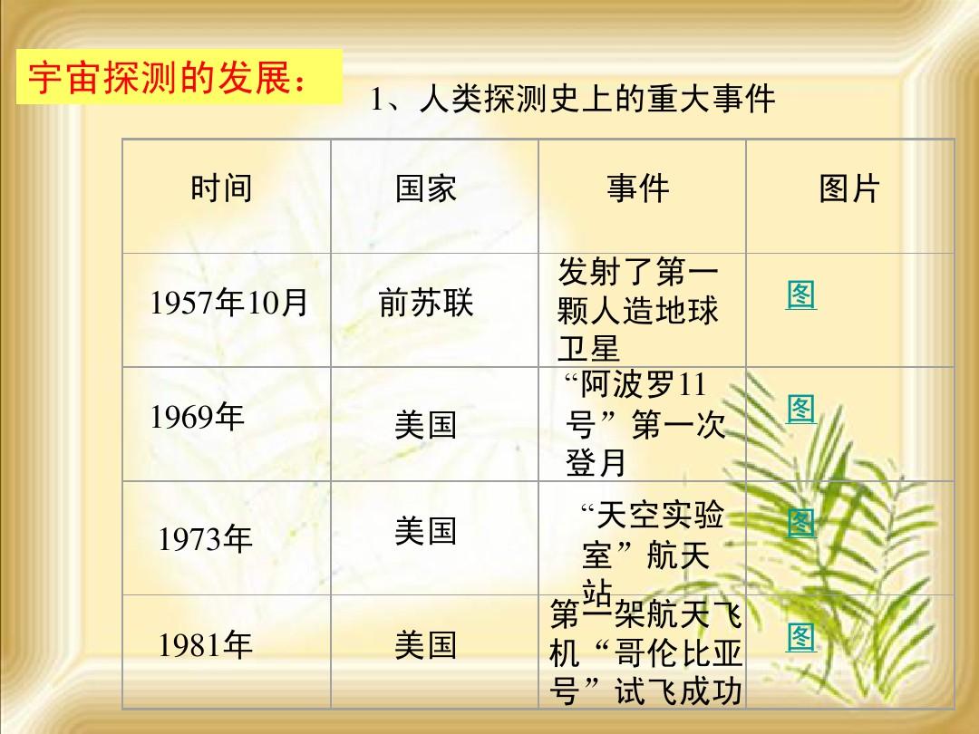 人类的观测行为，参与宇宙的构建？这个理论突破认知？...