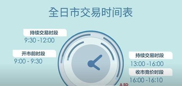 SP小圈发刷入门指南：从零开始轻松掌握